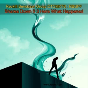 Artistic representation for Reckitt Benckiser Group OTCMKTS : RBGPF Shares Down 0 3 Here What Happened