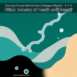 Artistic representation for Driving Forces Behind the Collagen Market : A 7 4 Billion Industry of Health and Beauty