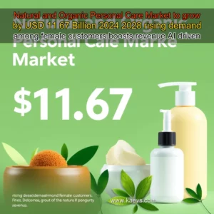 Artistic representation for Natural and Organic Personal Care Market to grow by USD 11 67 Billion 2024 2028 rising demand among female customers boosts revenue AI driven report