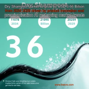 Artistic representation for Dry Shampoo Market to grow by USD 3 66 Billion from 2025 2029 driven by product innovation and premiumization AI reshaping market trends