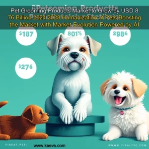 Artistic representation for Pet Grooming Products Market to Grow by USD 8 76 Billion 2024 2028 Humanization of Pets Boosting the Market with Market Evolution Powered by AI